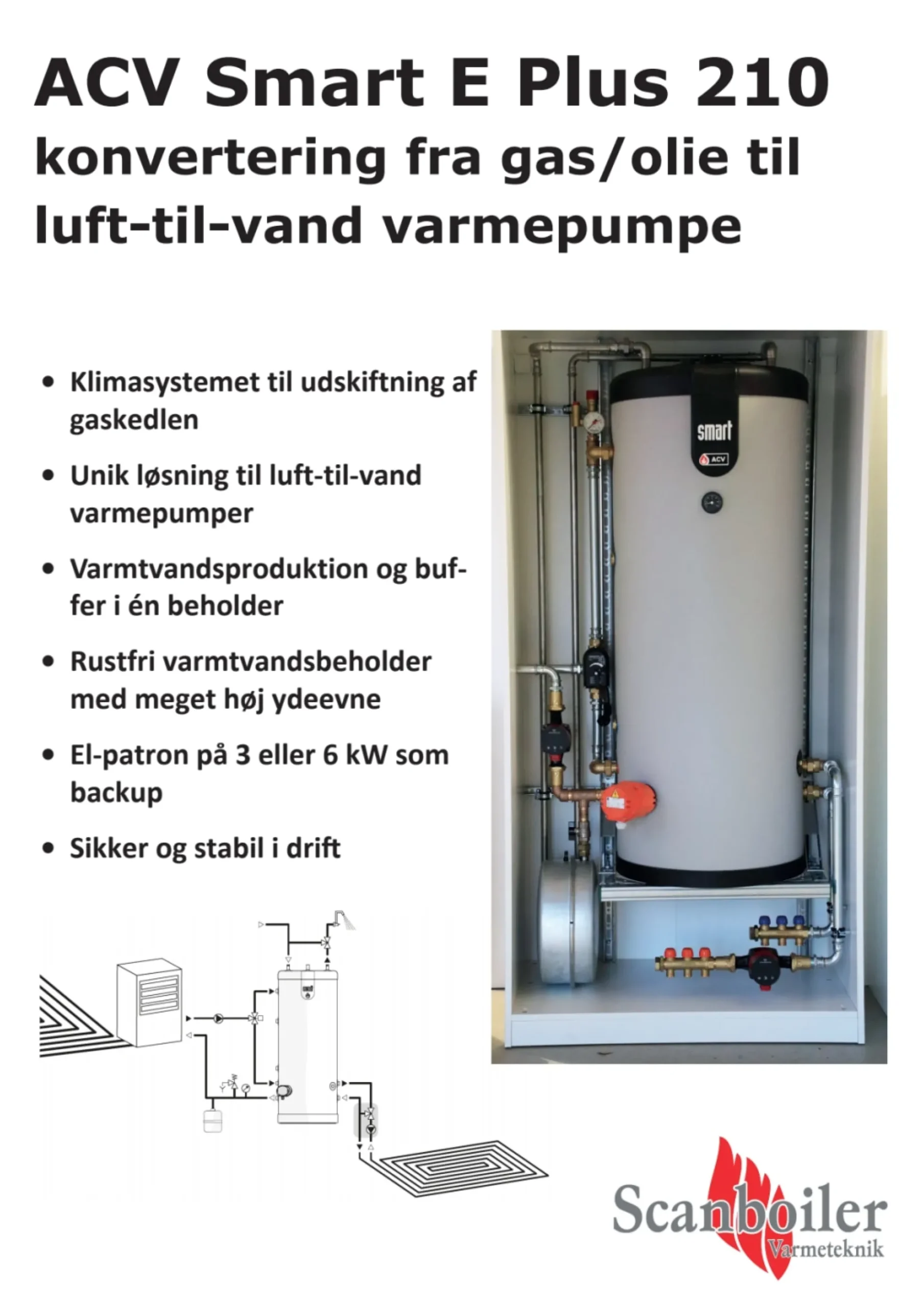 ACV Smart E Plus 210 varmtvandsbeholder til centralvarme/varmepumpe