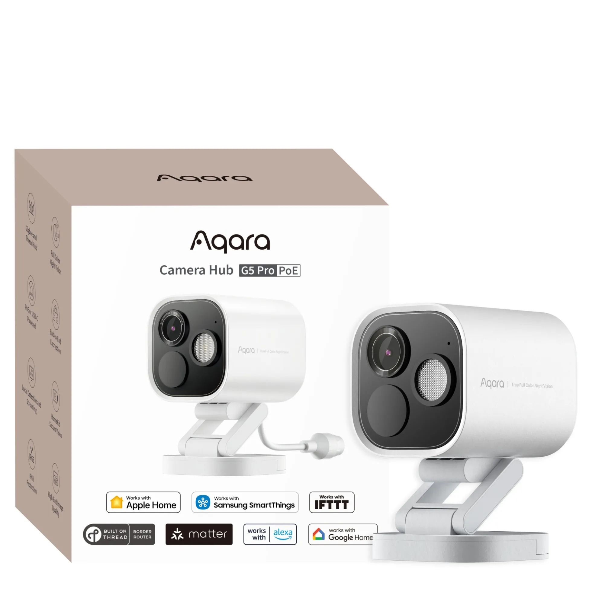 Aqara Camera Hub G5 Pro (PoE)
