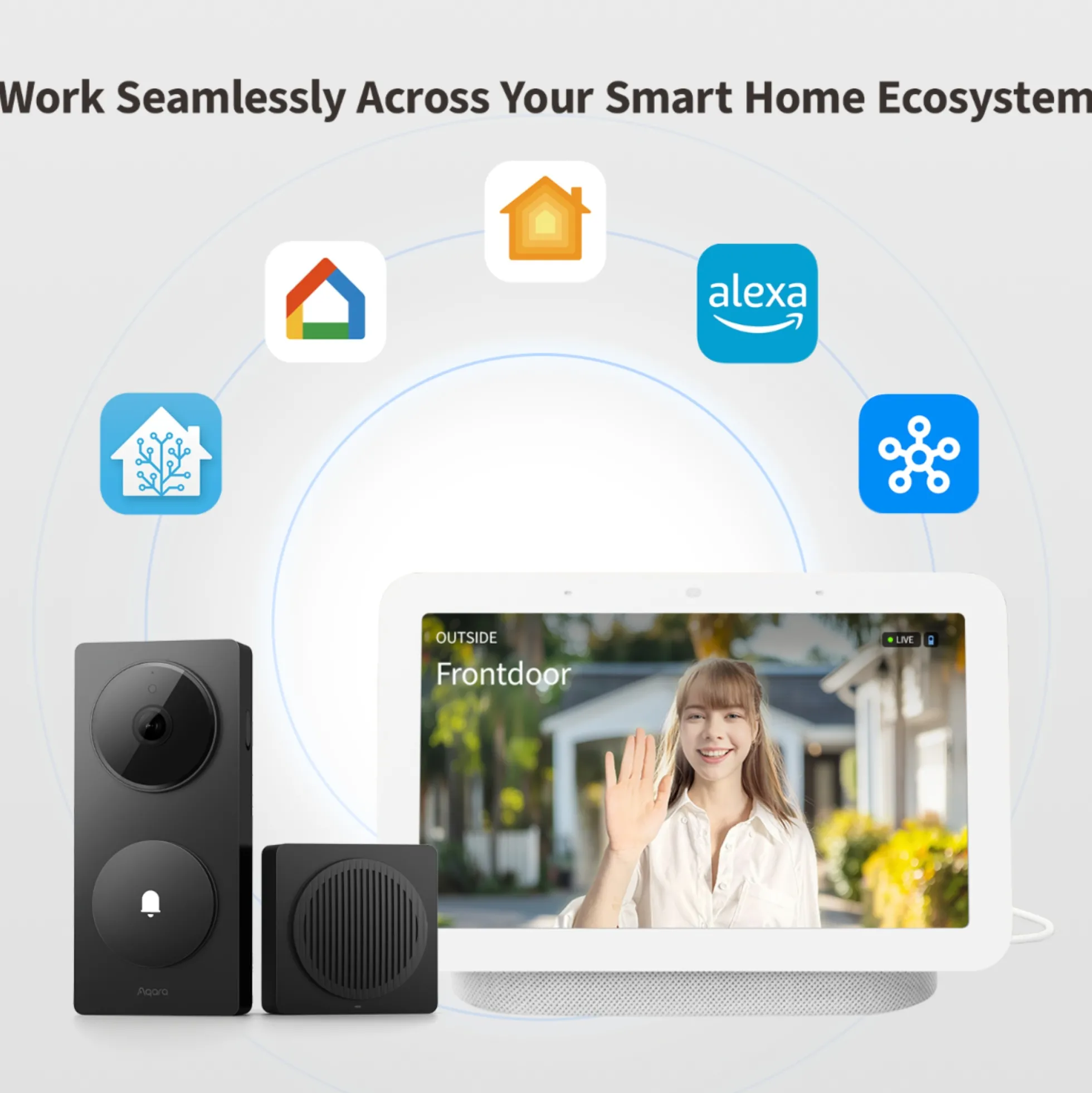 Aqara Doorbell Camera Hub G410 Select, smart ringeklokke med kamera