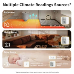Aqara Floor Heating Thermostat W500, Zigbee gulvvarme termostat