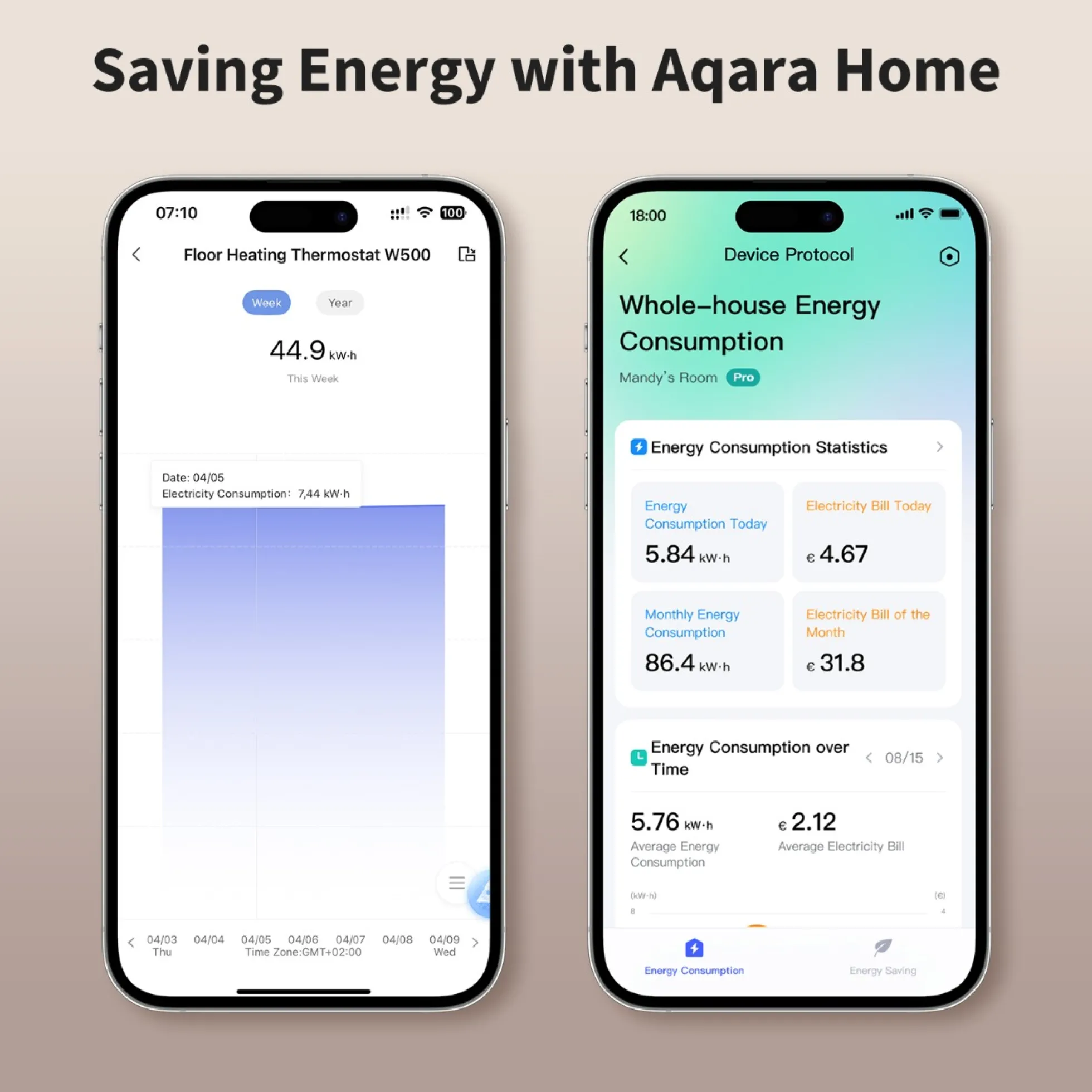 Aqara Floor Heating Thermostat W500, Zigbee gulvvarme termostat