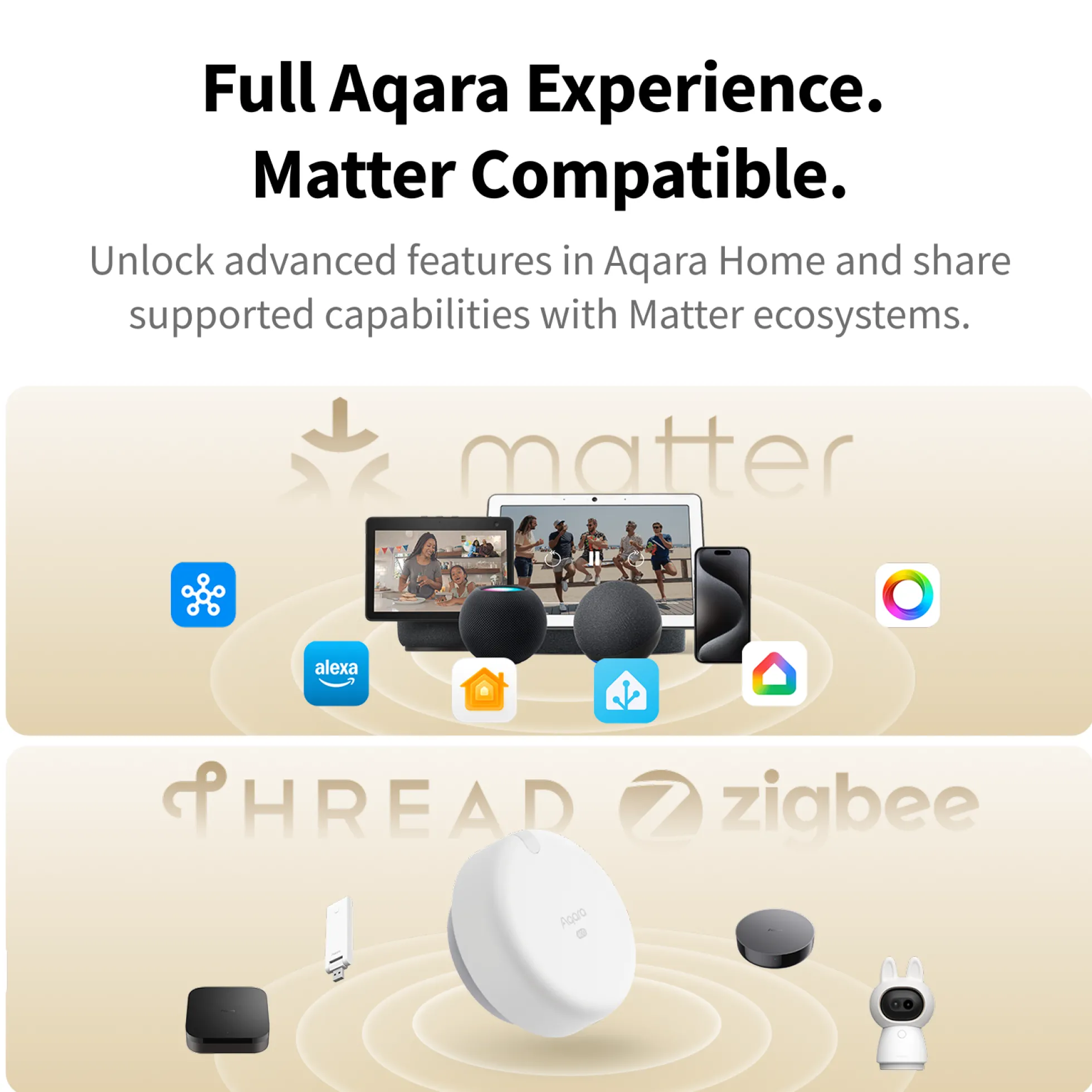 Aqara Spatial Multi-Sensor FP400, mmWave tilstedeværelsessensor/Presence Sensor, Matter (Thread) + Zigbee