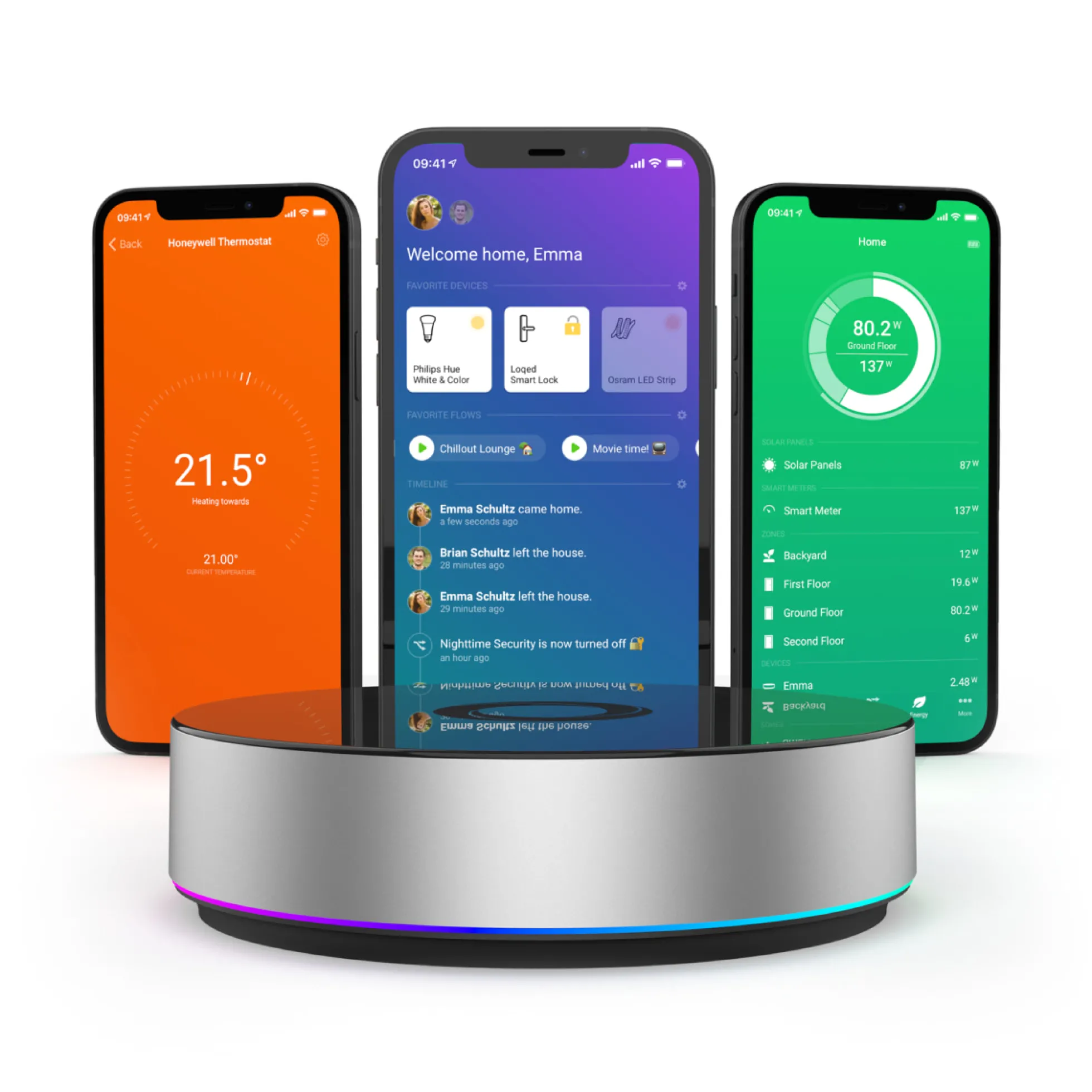 Athom Homey Bridge bundle + smart elmåler
