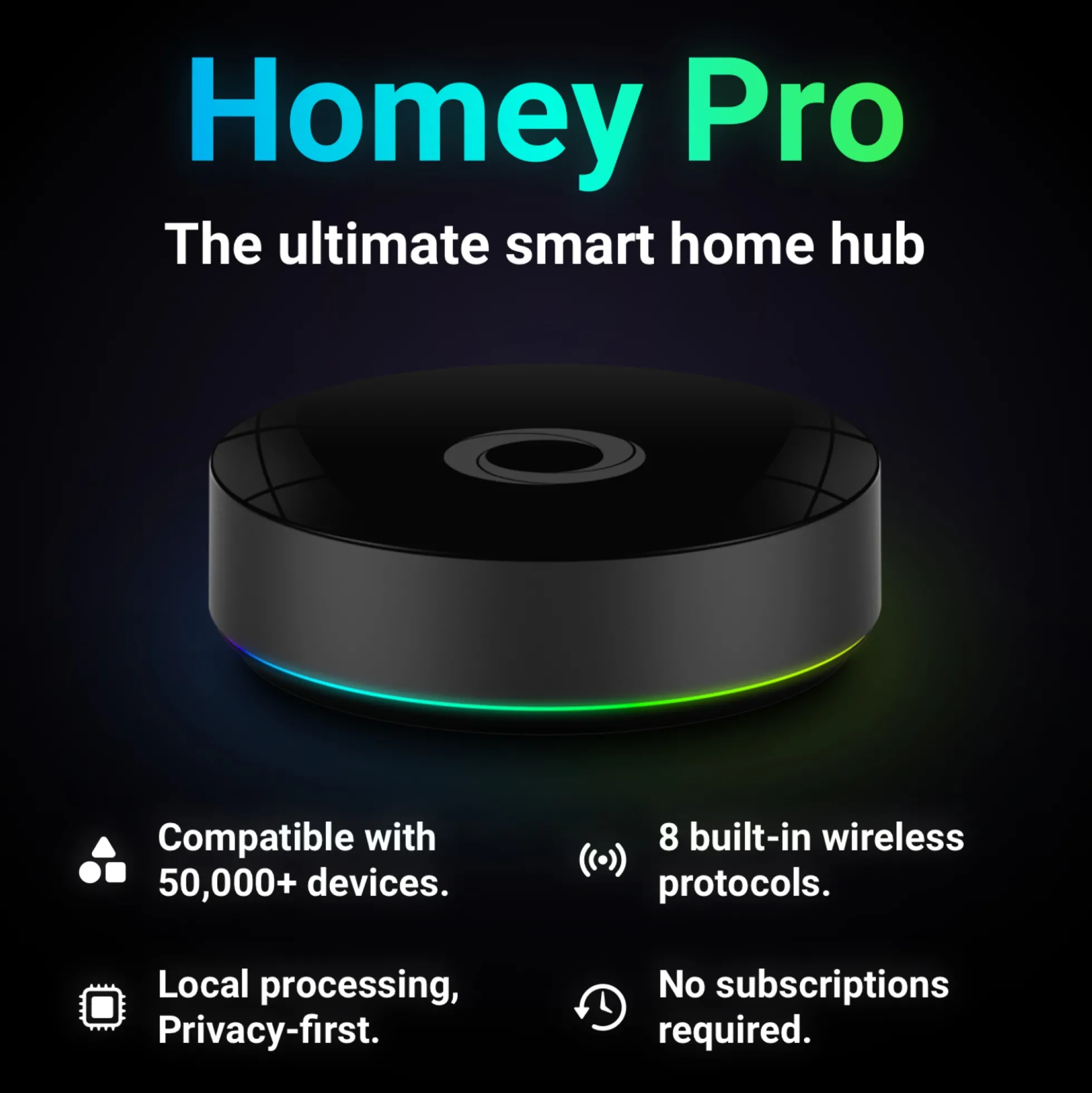 Athom Homey Pro (2026)