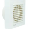 Cata ventilator B10