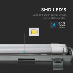 120cm 36W vandtæt komplet LED armatur, IP65, inkl. 2x 18W 6400K LED rør, kold kulør