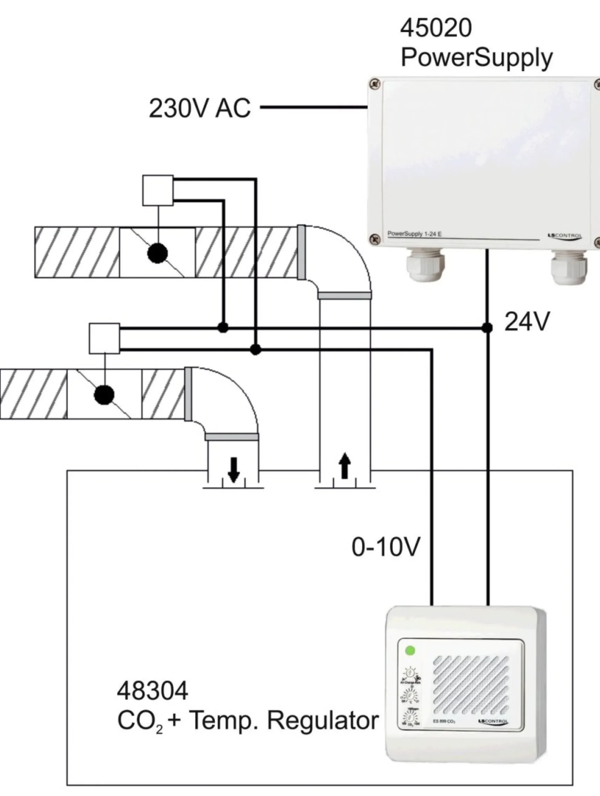 CO2+temp. føler væg ES899 med Modbus