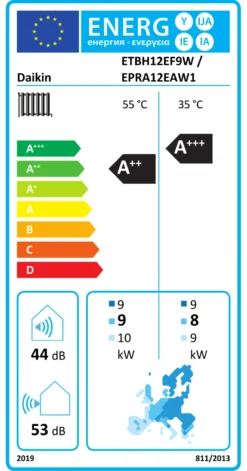 Daikin Altherma 3 varmepumpe 12kW udedel