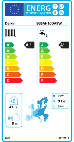 Daikin jordvarmepumpe 10kW