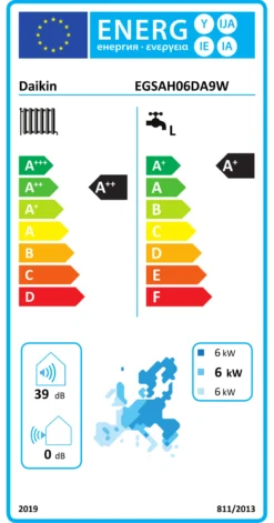 Daikin jordvarmepumpe 6kW