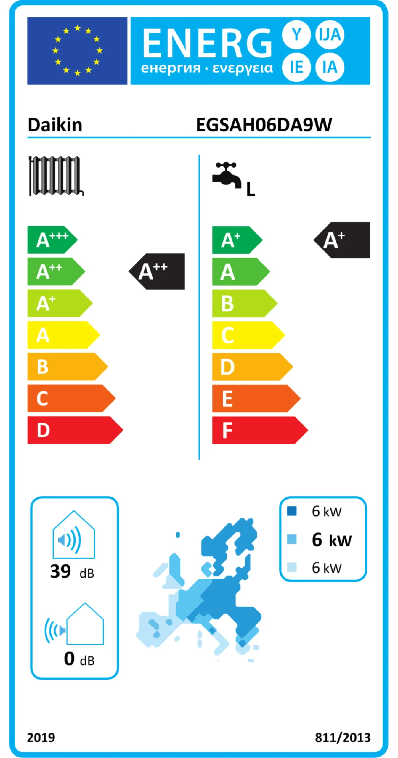 Daikin jordvarmepumpe 6kW