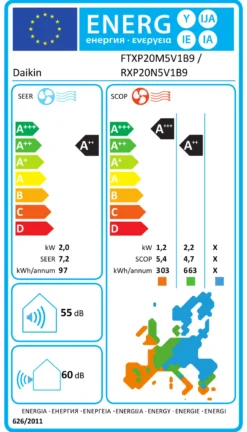 Daikin Varmepumpe Comfora 20 luft/luft, indedel, vægmodel