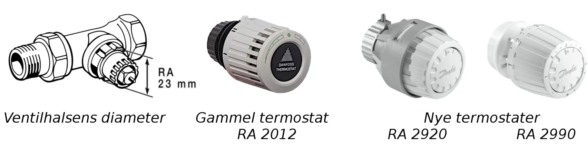 Danfoss – RA 5074 fjernindstillings termostat med fjernføler og 2 x 2 meter kapillærrør, hvid