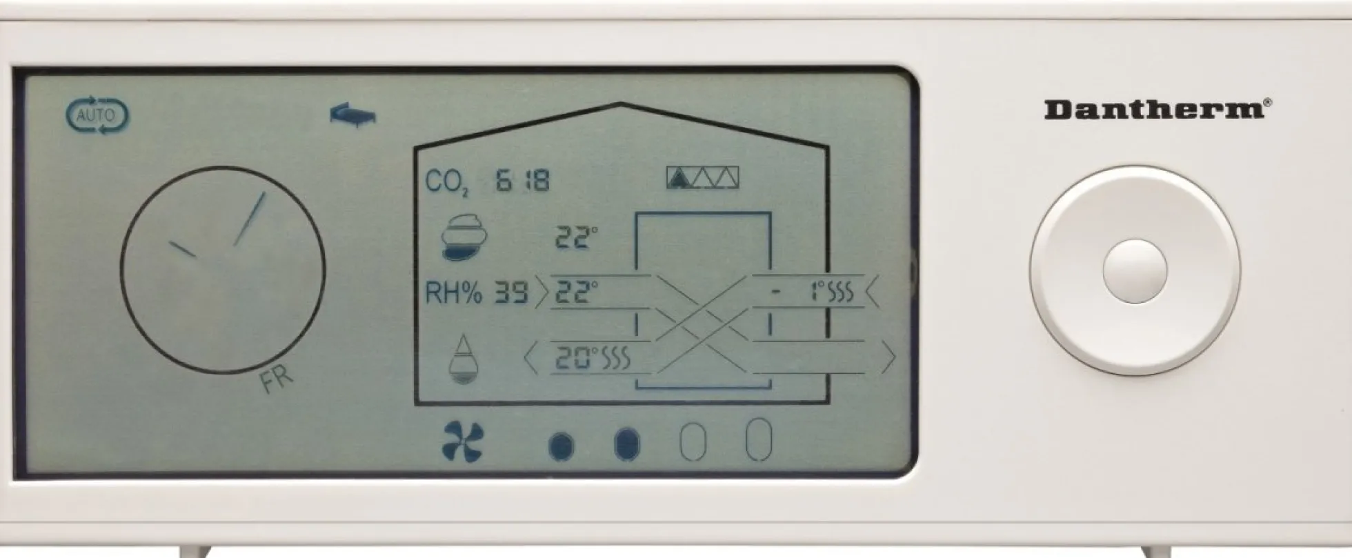 Dantherm HRC 2