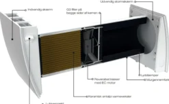 Duka One D6, Ø160 mm hvid, eksternt betjeningspane