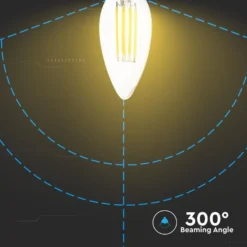 E14 6W LED kertepære, Kultråd, Ikke dæmpbar, Varm hvid (2700K)