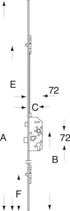 Fix Rationel - til profilcylinder kantstanglås 6151/2620