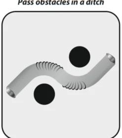 Fleksibelt rør, 50-100 x 480-700 mm, sort