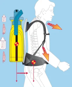 Gloria rygsprøjte PRO 1800 (9080620000)