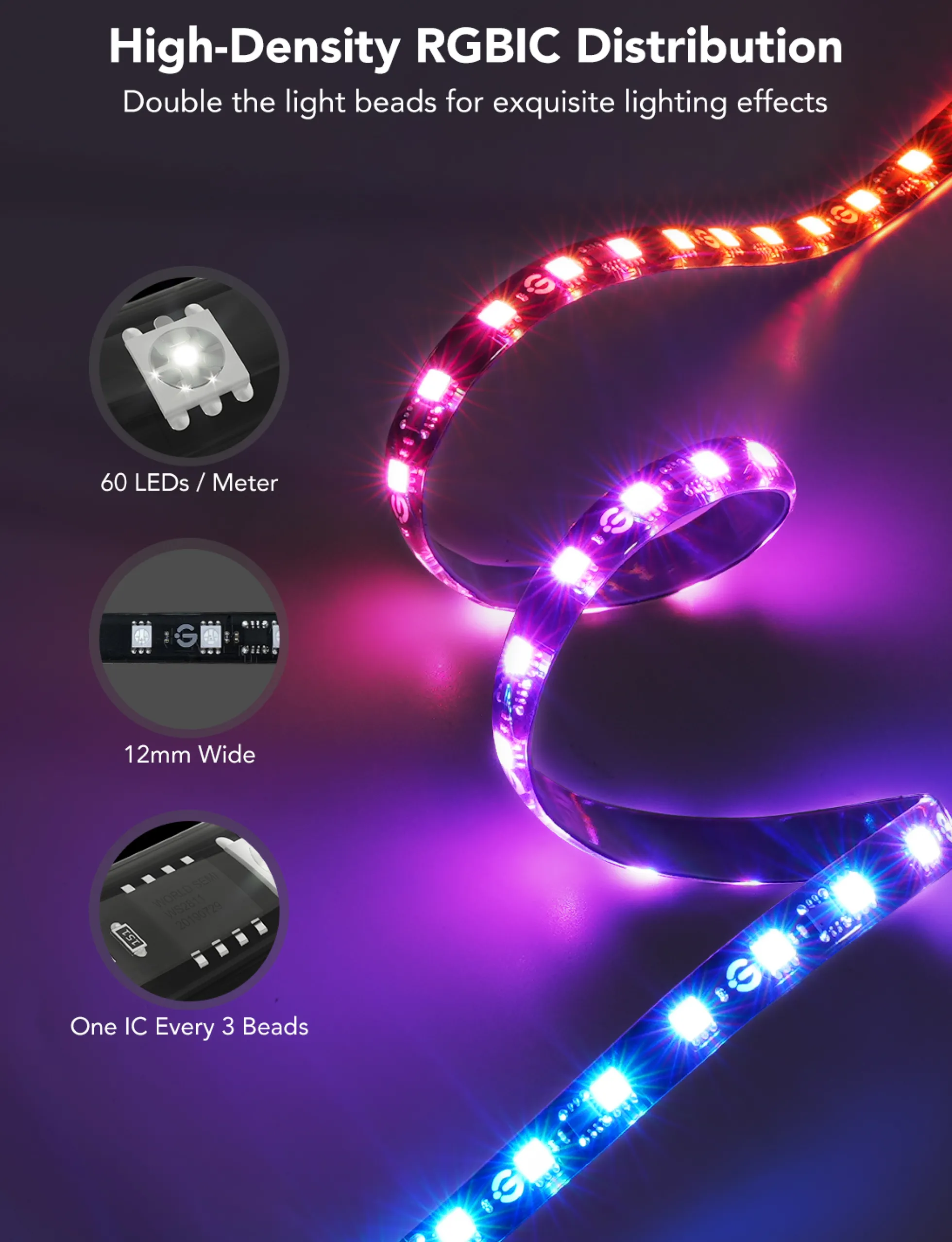 Govee Envisual TV Backlight T2, Dual Cameras, komplet TV-baggrundsbelysning, Bluetooth, WiFi