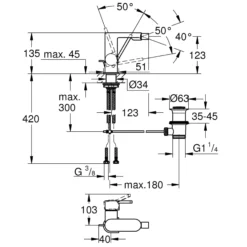 Grohe Plus etgrebsbatteri til bidet, DN 15, krom