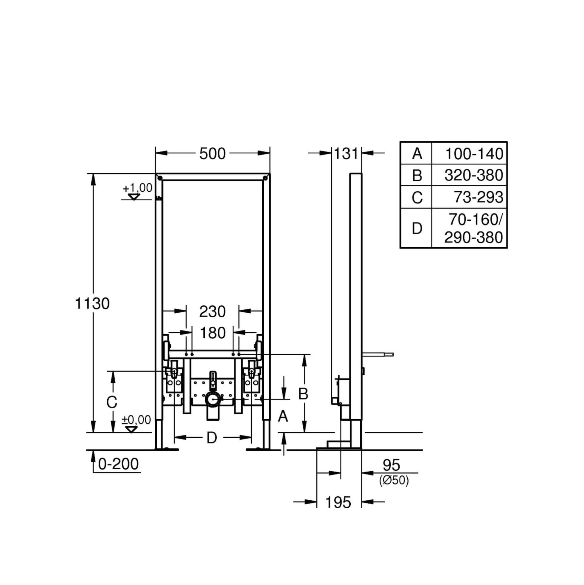 Grohe Rapid SL bidet monterings element, 1, 13 meter, fritstående, krom
