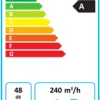 HCV 400 ventilationsanlæg med varme- og fugtgenvinding