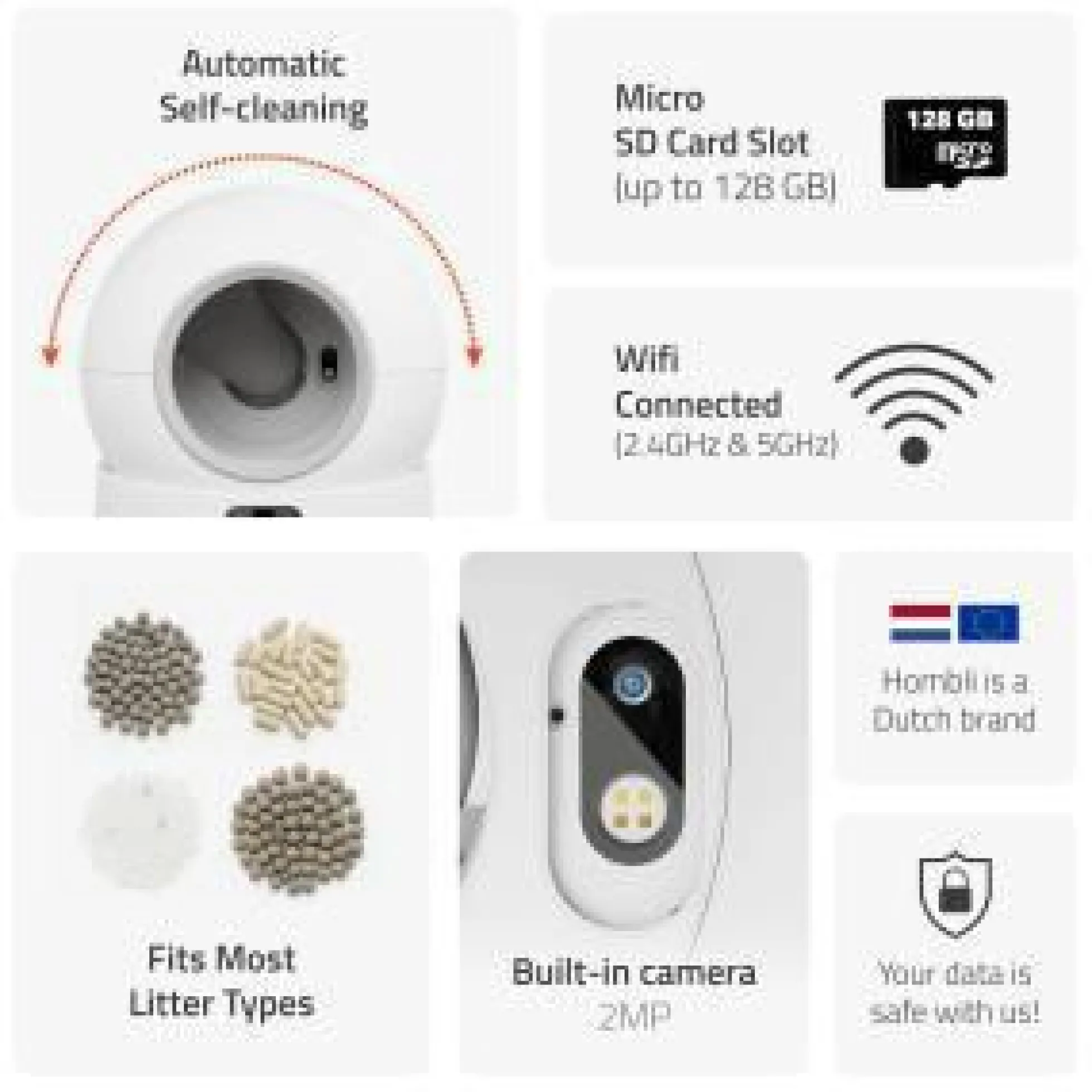 Hombli Smart Cat Litter Box, selvrensende kattebakke med kamera