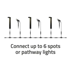 Hombli Smart Spot Light Extension, havespots på spyd udvidelse, 1 stk