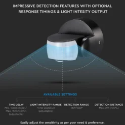 Infrarød bevægelsessensor, IP65 udendørs, sort, 180°/360° detektering, max 600W LED
