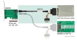 Kabel SFF-8643 han > U.2 SFF-8639 hun + SATA strøm, 50 cm