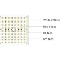 LEDlife Helios vækstlampe 70W, IP65, Inkl. ophæng, fuldt spektrum, justerbar lysstyrke