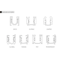 LEDlife PRO-CCT dæmpbar skinnespot, 30W - Justerbar CCT + lysstyrke, 120lm/w, RA92, 3900lm, Flicker free