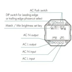 LEDlife rWave indbygningsdæmper - Tuya Smart/Smart Life, RF, push-dim, 200W LED dæmper, til indbygning, 230V