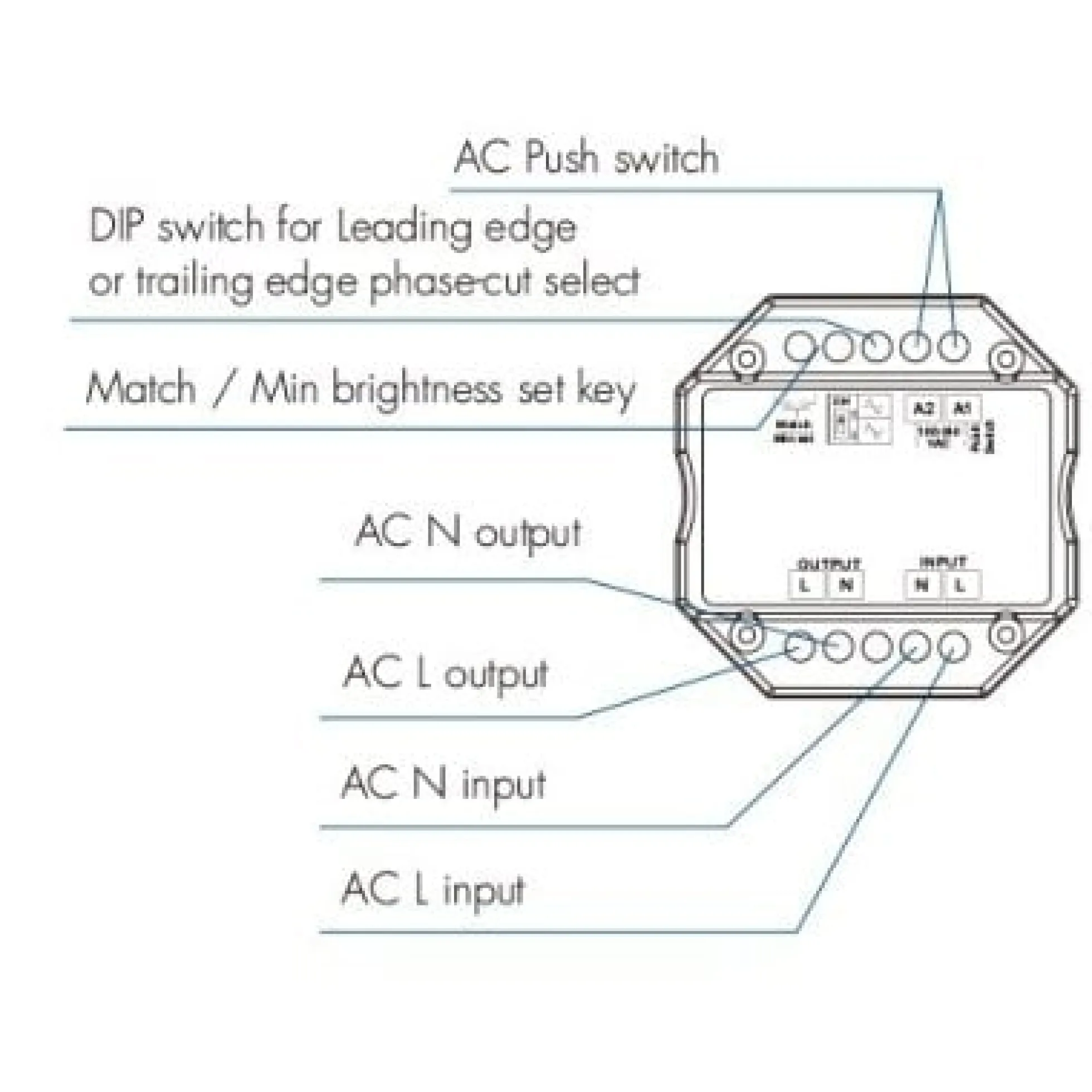 LEDlife rWave indbygningsdæmper - Tuya Smart/Smart Life, RF, push-dim, 200W LED dæmper, til indbygning, 230V