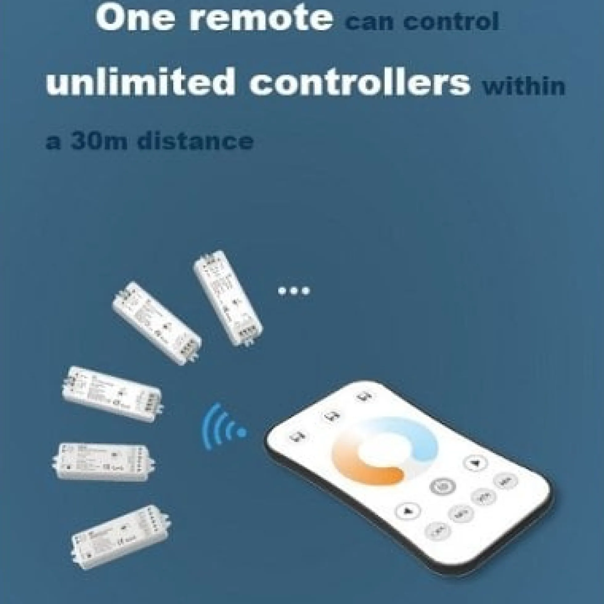 LEDlife rWave touch dæmper fjernbetjening - 4 zoner, batteri, inkl. holder