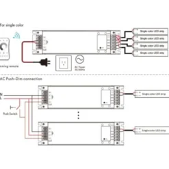 LEDlife rWave 150W dæmper og driver til LED, 24V DC, til RF, push-dæmpning og 4 kanaler