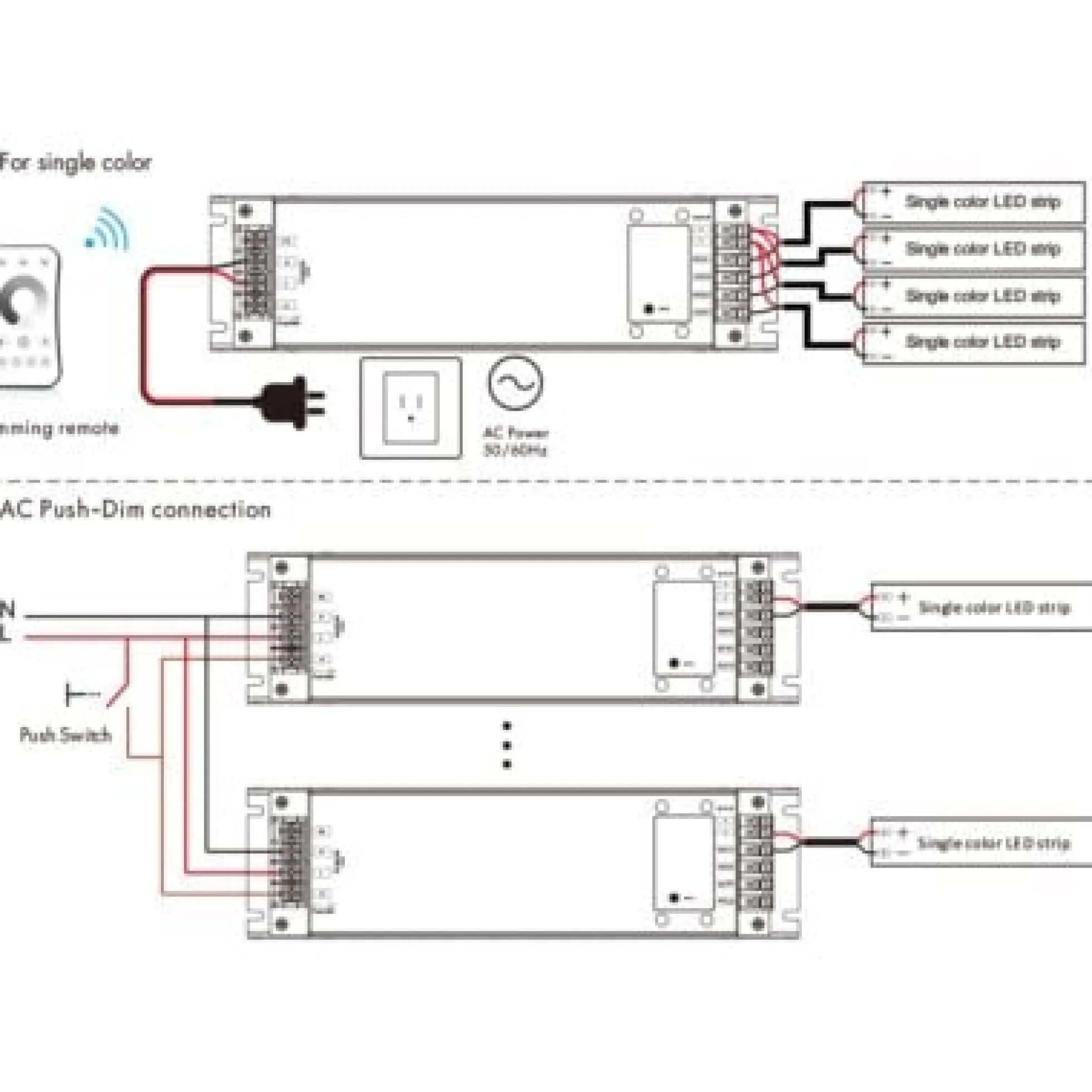 LEDlife rWave 150W dæmper og driver til LED, 12V DC, til RF, push-dæmpning og 4 kanaler