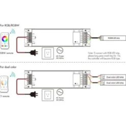 LEDlife rWave 150W dæmper og driver til LED, 12V DC, til RF, push-dæmpning og 4 kanaler