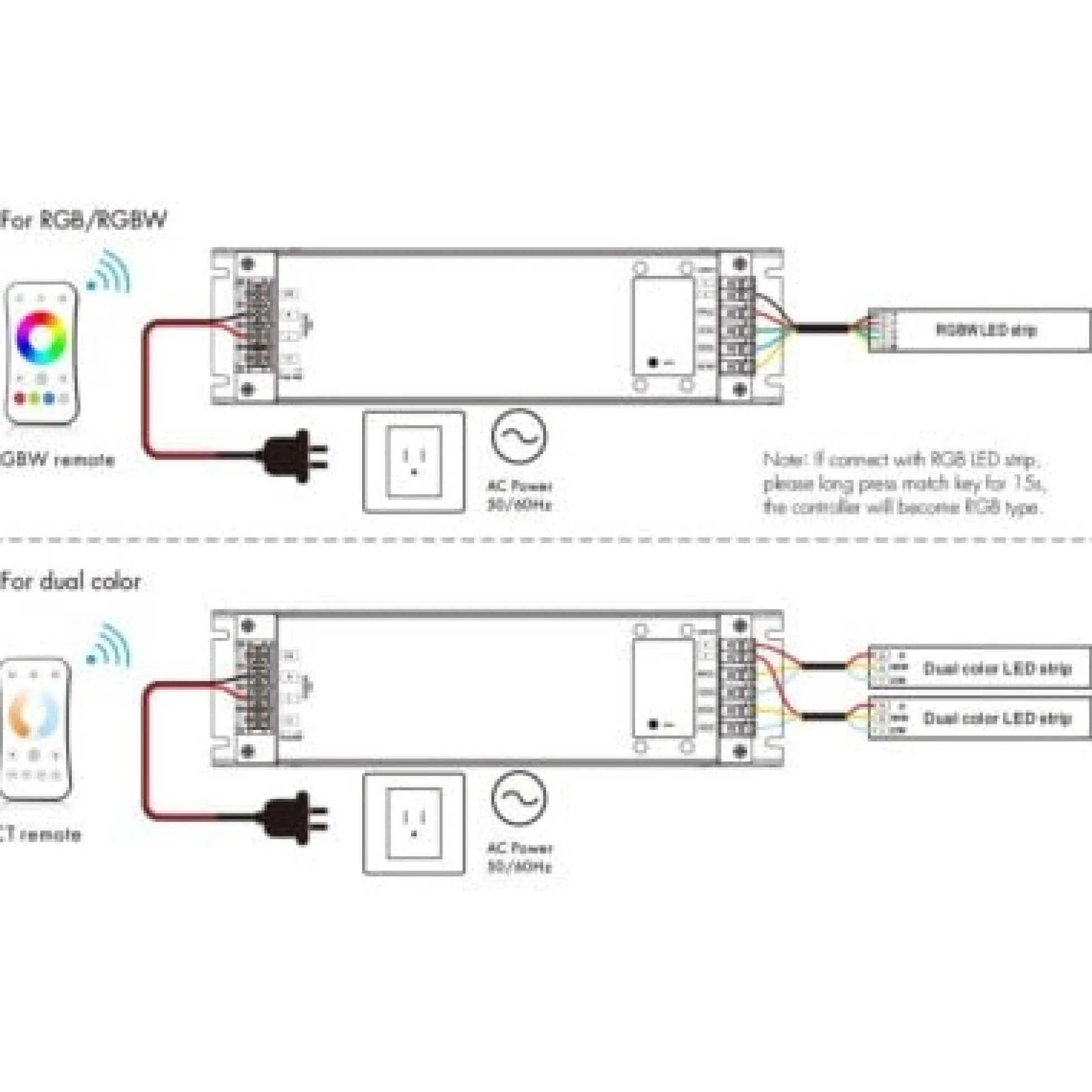 LEDlife rWave 150W dæmper og driver til LED, 12V DC, til RF, push-dæmpning og 4 kanaler