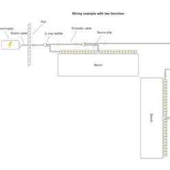 LEDlife Sauna LED strip, 8W pr. meter, IP68, 24V, dæmpbar, 2600K
