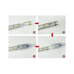 LEDlife Stik til 230V vækst LED strip, Inkl. endeprop, 230V