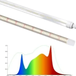 LED vækstlys, IP65, fuldt spektrum, LEDlife Grow