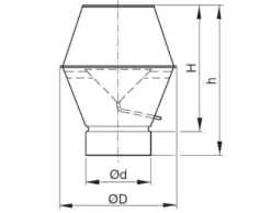 Lindab jethætte HN400 galvaniseret