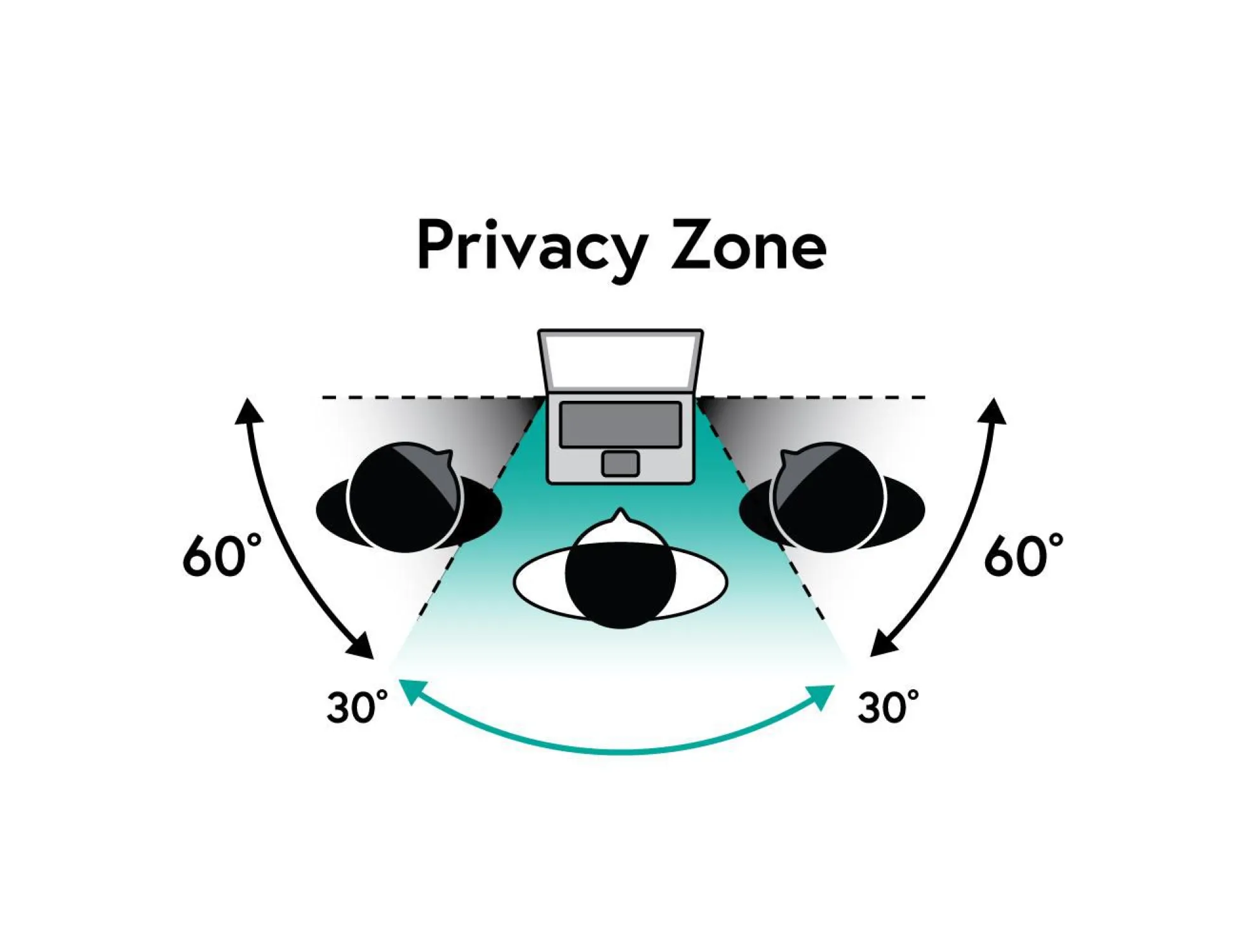 Magnetisk privacy filter, til MacBook, touch-kompatibel