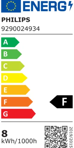 Master LEDspot Value dæmpbar, 7,5W, 940, 660 lumen, GU5,3 MR16 36° - Philips Lighting