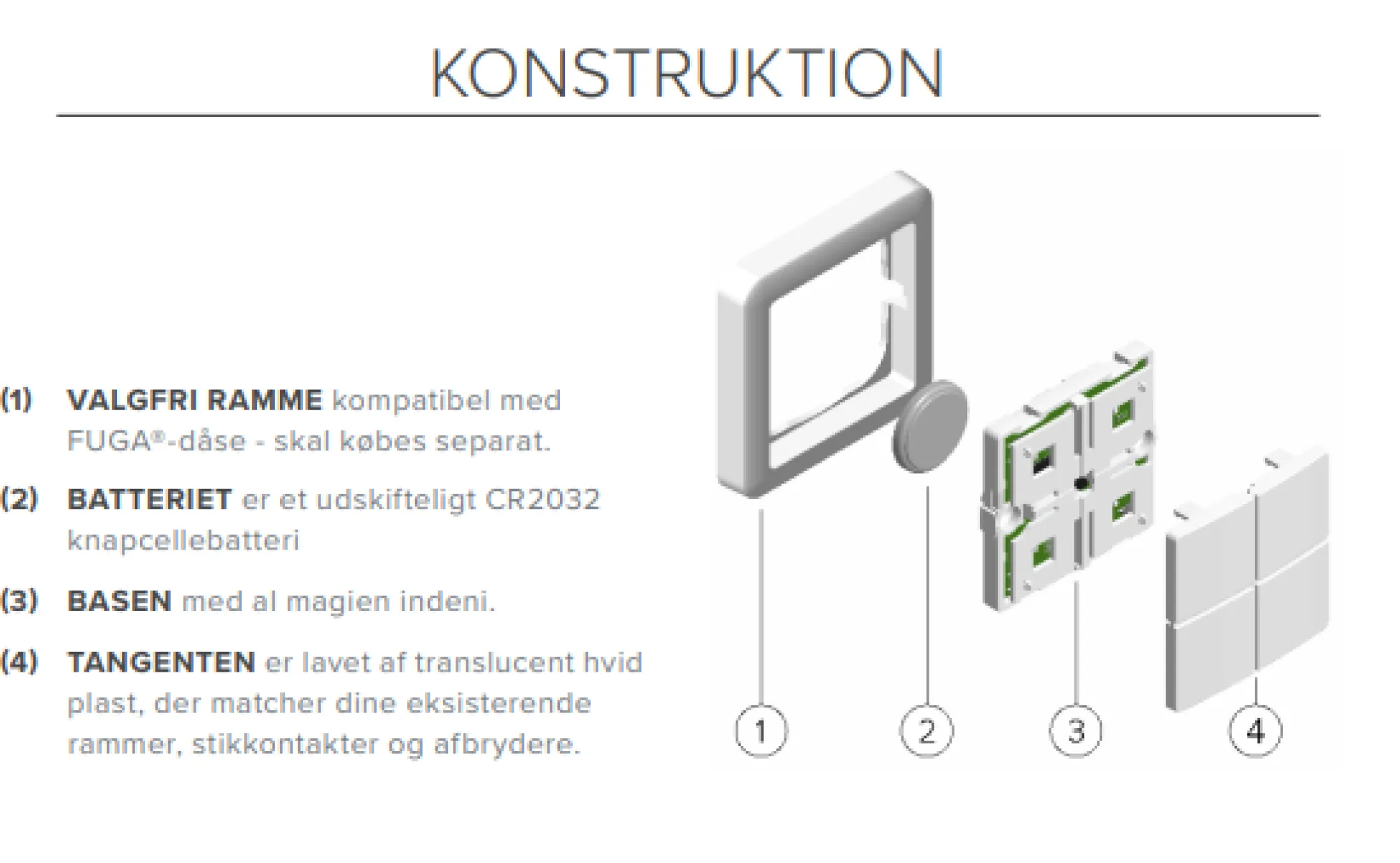 Matrix ZDB5100 Z-Wave lysdæmper til FUGA - Logic Group