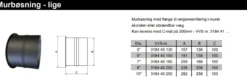 MetalbestoS® – Murbøsning lige