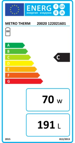 Metro 200 liter VVB modul fjernvarme