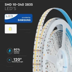 10m LED strip, 18W/m, RA95, 24V DC, IP20, Samsung LED chips, 240 LED/meter - Kold hvid